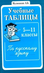 Учебные таблицы по русскому языку. 5-11 классы